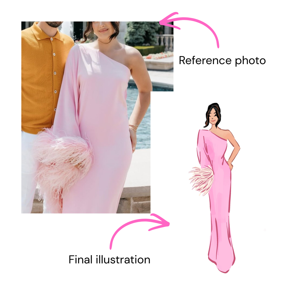 Custom Illustration (Set of 3)