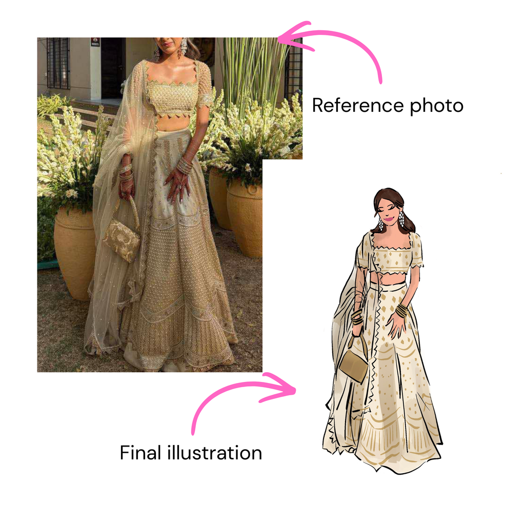 Custom Illustration (Set of 3)
