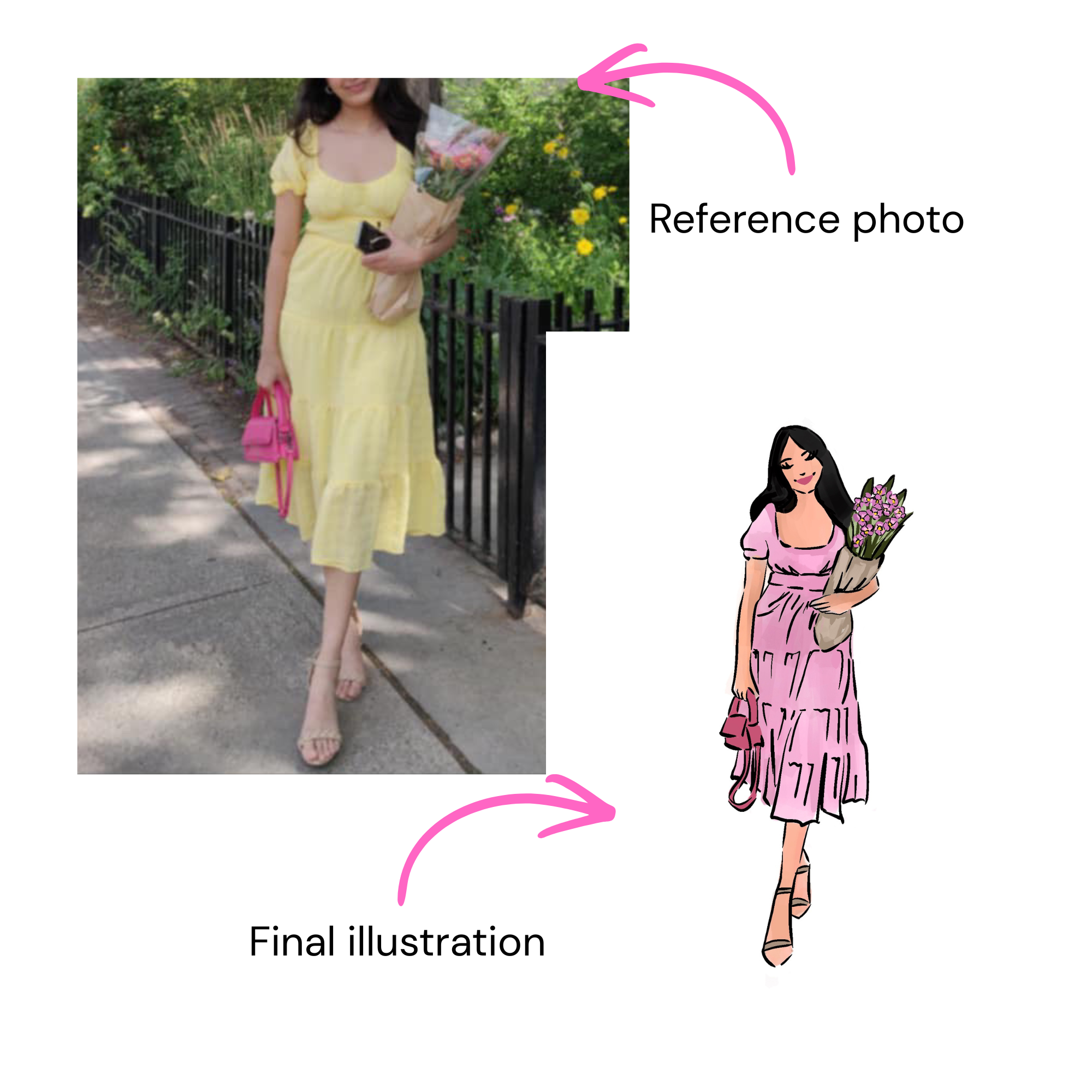 Custom Illustration (Set of 3)